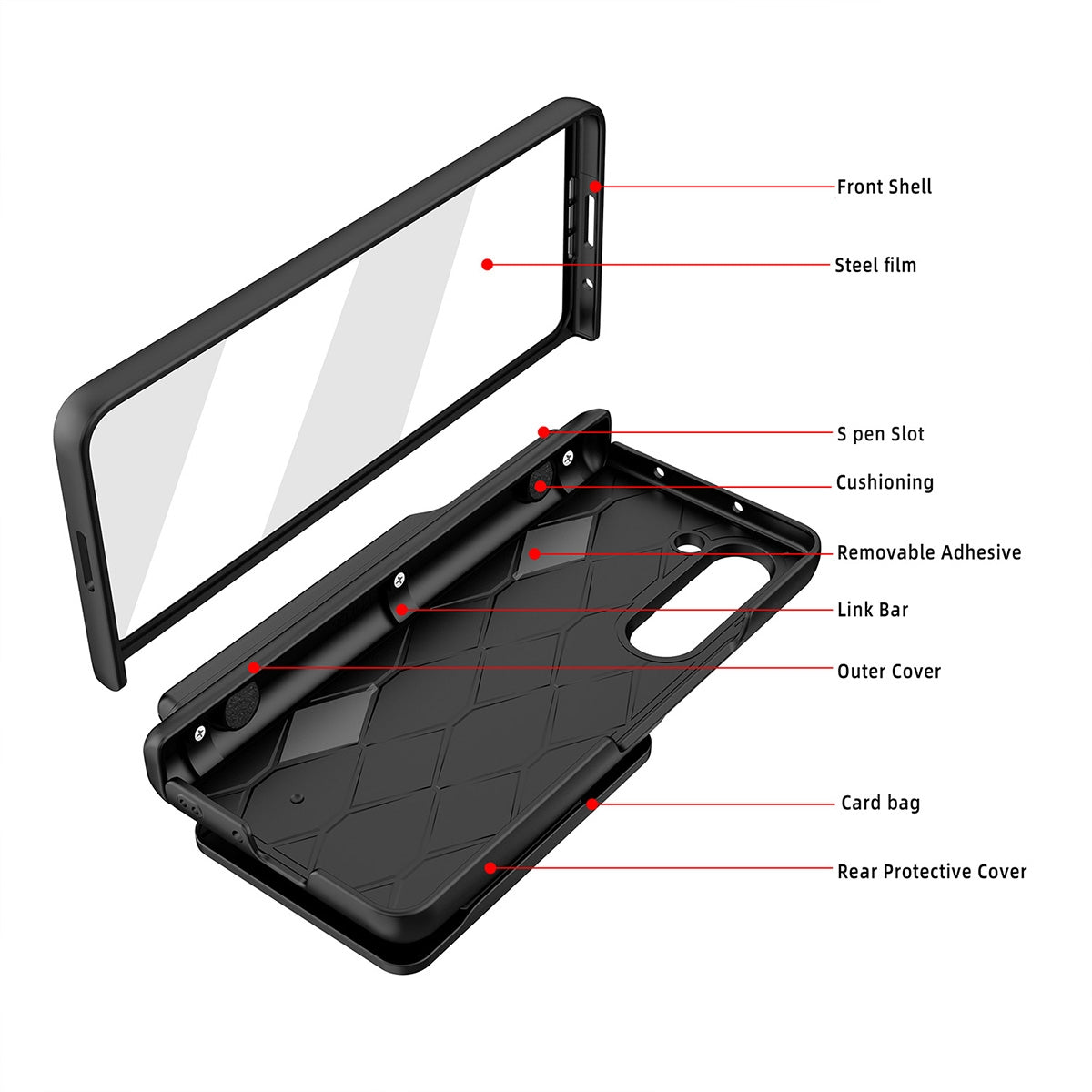 Samsung Galaxy Z Fold 4 5G Phone Case with S Pen Holder& Card Holder& Screen Protector& Slide Camera Cover